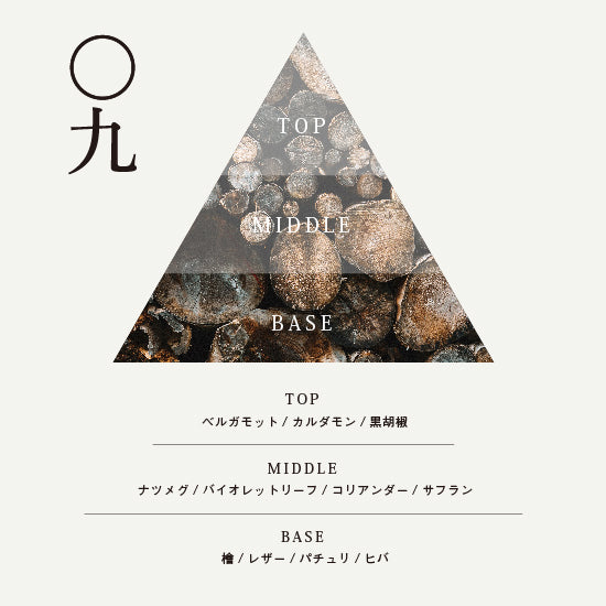 09 WOOD (ウッド)オードパルファム10ml