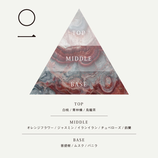 01 MINERAL (ミネラル)オードパルファム10ml