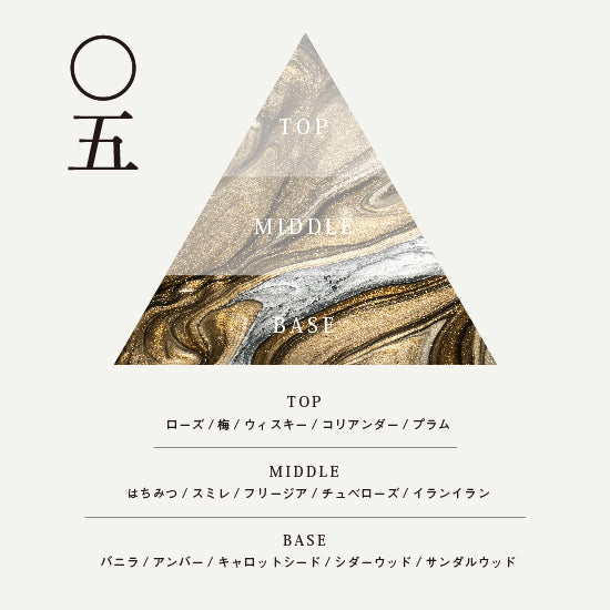 05 METAL(メタル)オードパルファム10ml