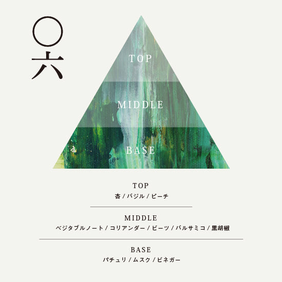 06 HERB(ハーブ)オードパルファム10ml