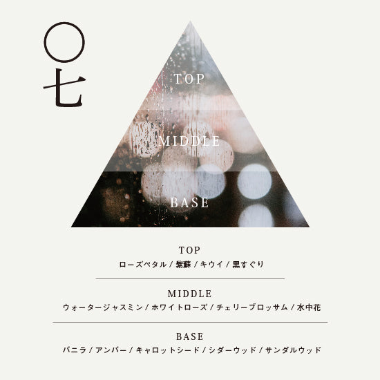 07 SHOWER(シャワー)オードパルファム10ml