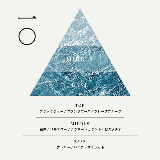10 WATER (ウォーター)オードパルファム10ml