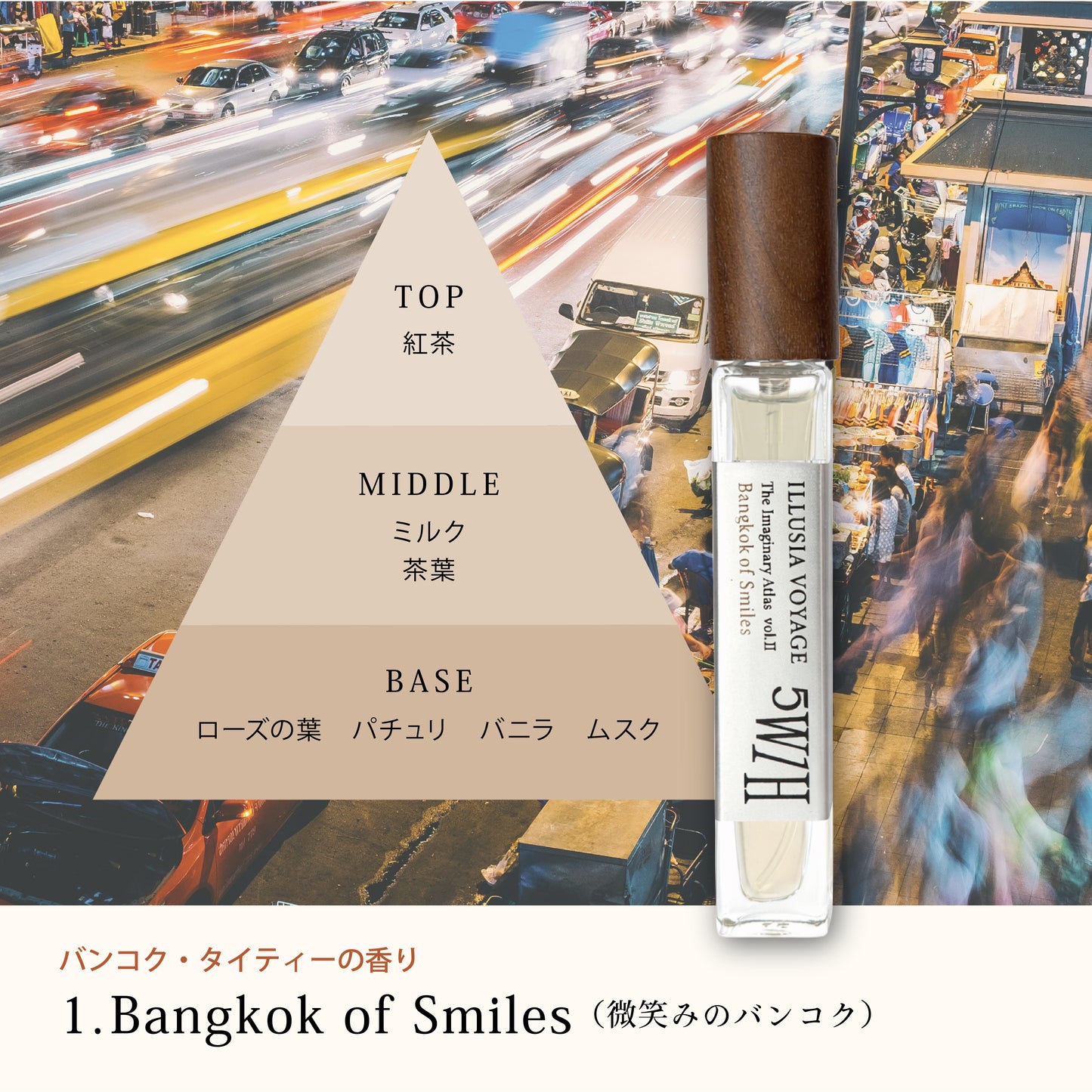 The Imaginary Atlas Ⅱ（想像の地図）10ml×3本