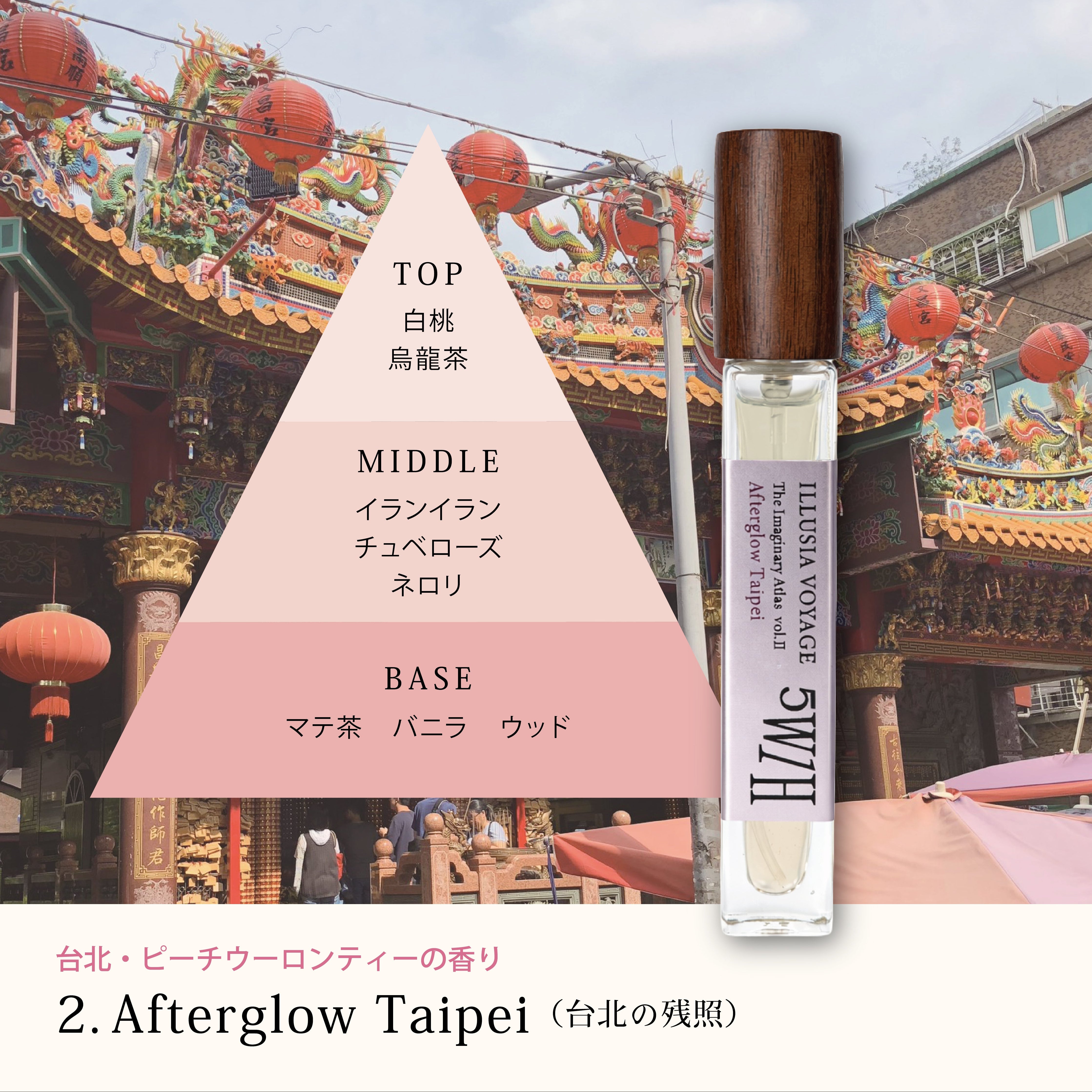 The Imaginary Atlas Ⅱ（想像の地図）10ml×3本 – 香油香寮